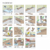 Sol Stratifié - CHENE  FARM BEIGE D80062 - Exquisit  par Kronotex